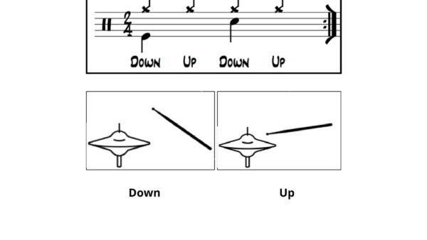 Improving your sound by playing the down-up motion - exercises