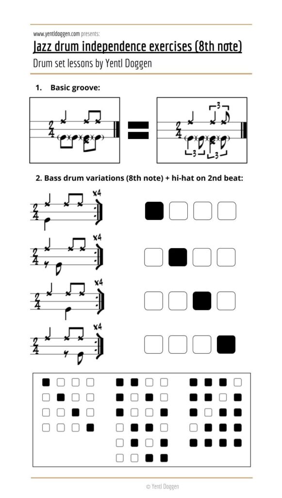 Bass drum exercises for the jazz-drum independence exercises post