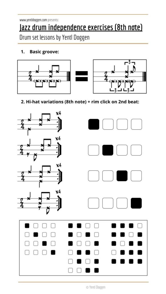 Hi-hat exercises for the jazz-drum independence exercises post