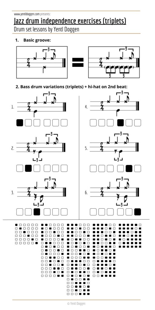 Jazz drumming independence exercises: Bass drum