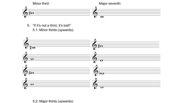 Alternative view of Scales, Key Signatures & Intervals | PDF