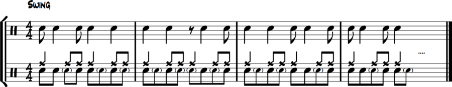 Steady 8ths on snare, accent only written rhythm positions. Dynamic control.