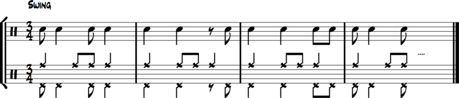 Drummer playing syncopated melody on hi-hat foot in 3/4 jazz waltz with steady ride