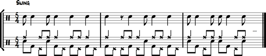 5/4 four-limb: hi-hat 8ths background, snare short notes, bass long notes