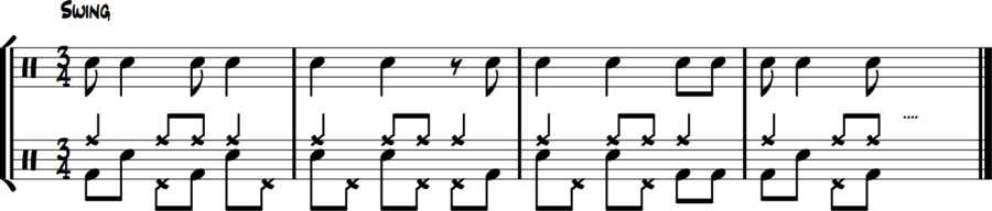 3/4 jazz coordination reversal - bass short notes, snare long notes, hi-hat eighths