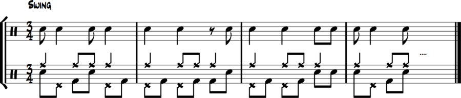 3/4 jazz exercise - bass drum eighths, snare short notes, hi-hat long notes