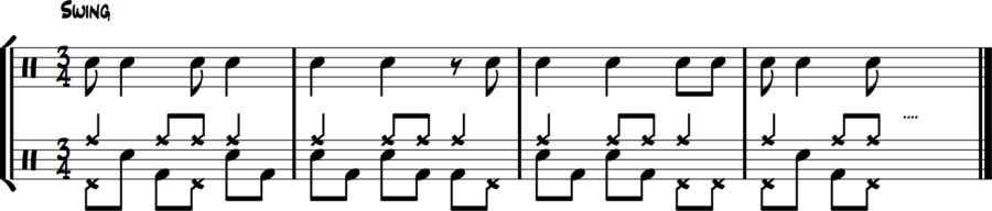 Reversed 3/4 coordination - hi-hat short, snare long, bass eighth fills
