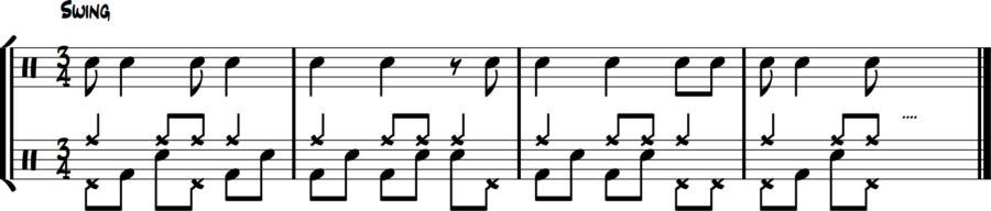 Advanced 3/4 comping - hi-hat short, bass long, snare eighth fills