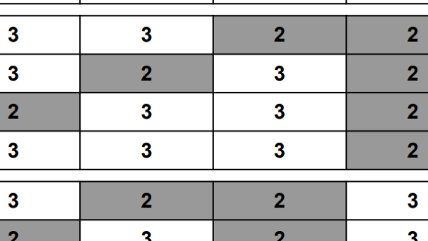 Free download of the 16 in 3 and 2 Rhythmical Matrix. The perfect rhythmical exercise structures for musicians and drummers in training!