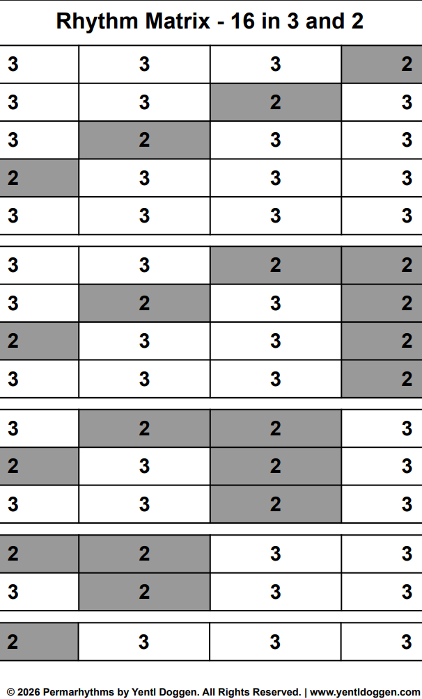 Free download of the 16 in 3 and 2 Rhythmical Matrix. The perfect rhythmical exercise structures for musicians and drummers in training!