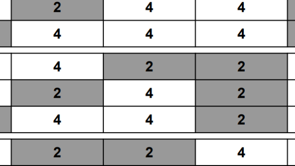 Free download of the 16 in 4 and 2 Rhythmical Matrix. The perfect rhythmical exercise structures for musicians and drummers in training!
