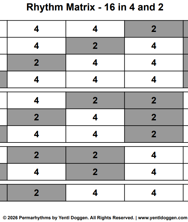 Free download of the 16 in 4 and 2 Rhythmical Matrix. The perfect rhythmical exercise structures for musicians and drummers in training!