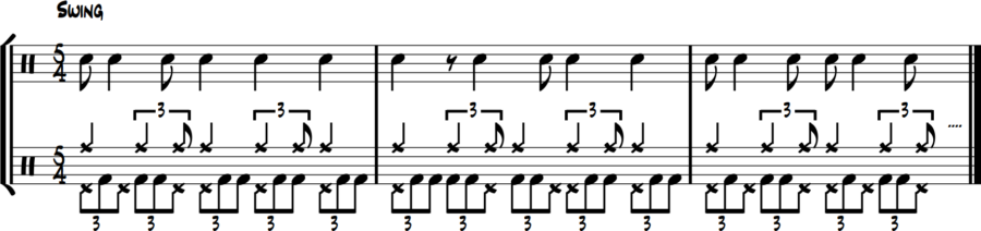 5/4 hi-hat syncopation with bass drum triplet fills