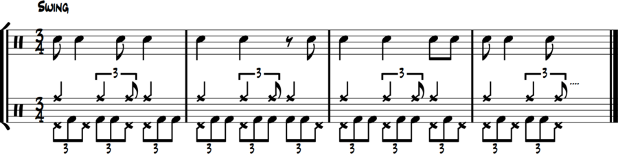 Hi-hat melody with bass drum triplet fills in advanced 3/4
