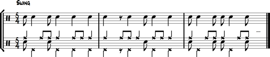5/4 exercise: snare drum plays eighths, hi-hat plays longer notes, ride cymbal time