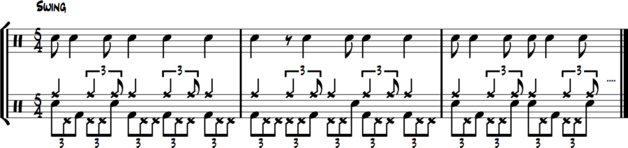 5/4 hi-hat triplet fills, snare short notes, bass long values