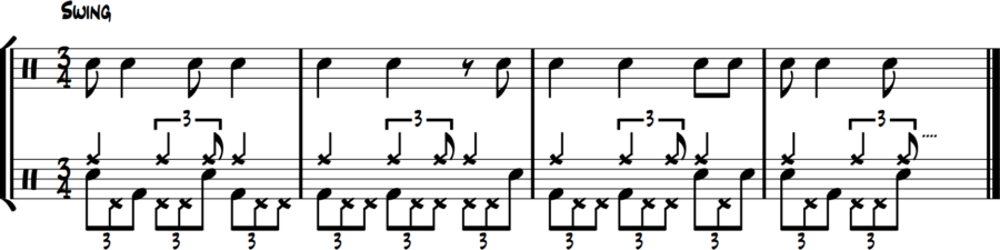 Hi-hat triplets, snare short notes, bass long in 3/4 coordination