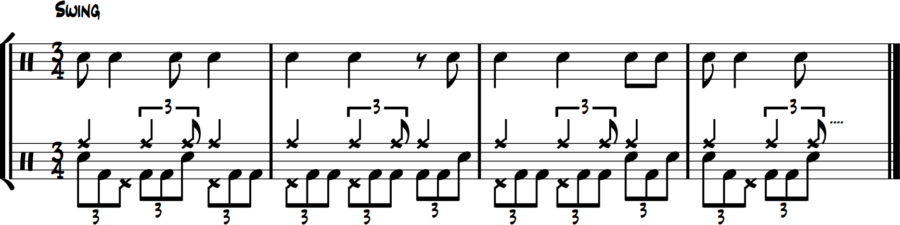Bass drum triplet fills behind snare short, hi-hat long 3/4