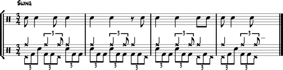 Hi-hat short notes with bass triplet fills, snare long in 3/4