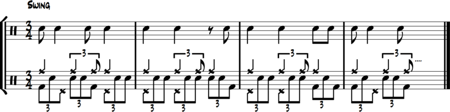 Snare triplet fills support bass short, hi-hat long notes 3/4