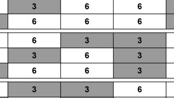 Free download of the 24 in 6 and 3 Rhythmical Matrix. The perfect rhythmical exercise structures for musicians and drummers in training!