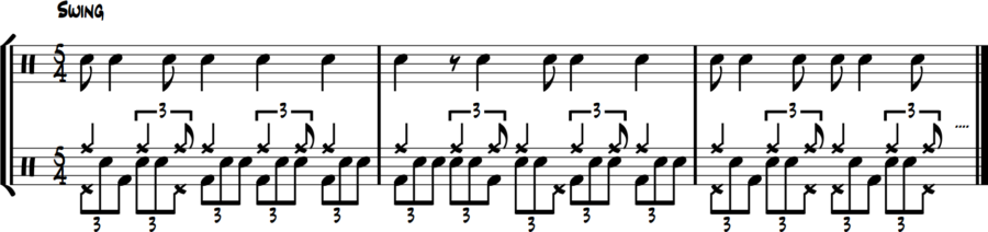 5/4 ultimate independence: snare triplet fills, hi-hat short, bass long