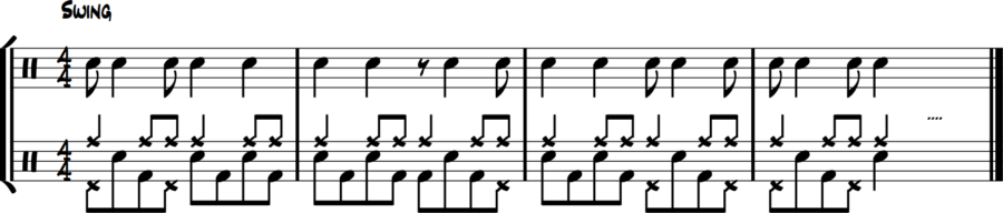 Reverse: bass 8ths fills, hi-hat shorts, snare longs, ride time.