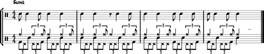 Reverse: hi-hat triplets, bass shorts, snare longs, ride solid.