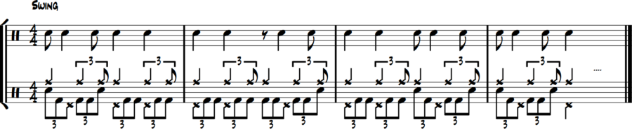 Bass triplet fills, snare shorts, hi-hat longs, ride time.