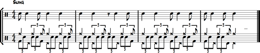 Snare triplet fills, bass shorts, hi-hat longs, ride steady.