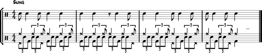Reverse: snare triplets, hi-hat shorts, bass longs, ride time.