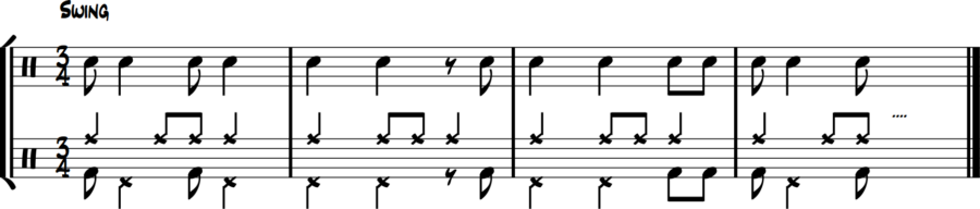 Bass drum short notes with hi-hat long notes in 3/4 jazz coordination exercise