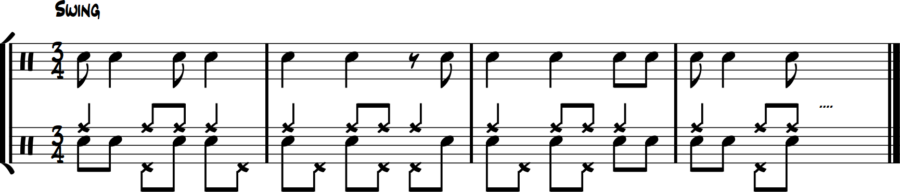 Snare drum plays syncopation melody, hi-hat fills eighth notes in 3/4 jazz
