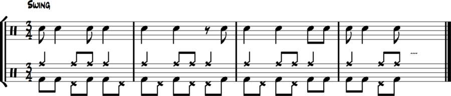 Bass drum syncopation melody with hi-hat eighth fills in 3/4 waltz