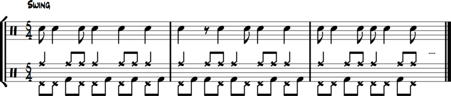 5/4 hi-hat syncopation with bass drum eighth-note fills