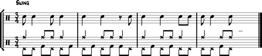 Hi-hat melody with bass drum eighth-note fills in advanced 3/4 coordination