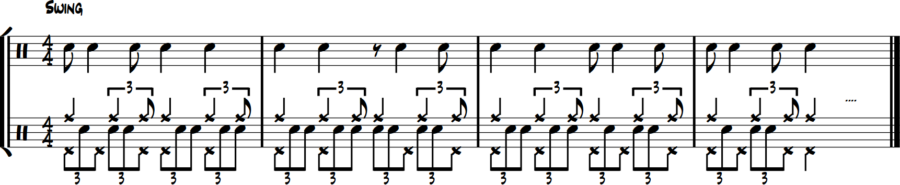 Hi-hat melody, snare triplet fills, ride swing consistent, clicks 2/4.