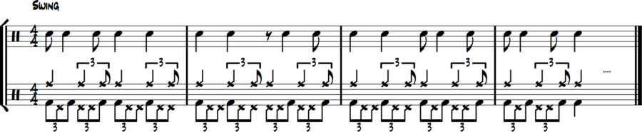 Bass melody syncopation, hi-hat eighth-note triplet fills, ride swing, clicks 2/4.