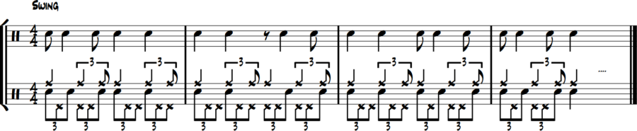 Snare syncopated melody, hi-hat triplet fills in empty spaces, ride swing, snare clicks 2/4.