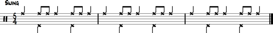 Visual of standard 5/4 jazz ride cymbal pattern with hi-hat on 2 & 4