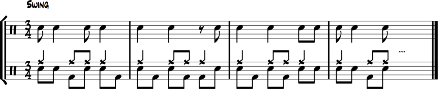 : Snare full syncopated line, bass drum fills eighth-note spaces in 3/4—ride and hi-hat steady, voice leading focus.

