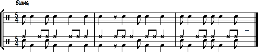Drum chart splitting short (8th) notes to snare, long notes to bass drum