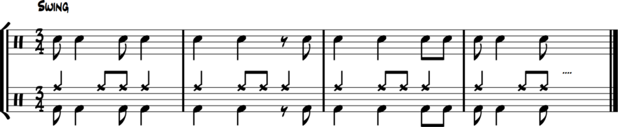 : Bass drum-focused 3/4 Syncopation exercise—bass drum plays complete syncopated line, ride cymbal 3/4 time, hi-hat on 2, optional snare rim-click with hi-hat.

