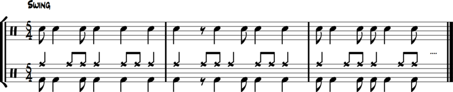 Bass drum playing full syncopated line over 5/4 ride cymbal time