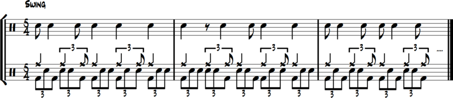 Bass drum syncopation with snare drum triplet fills underneath