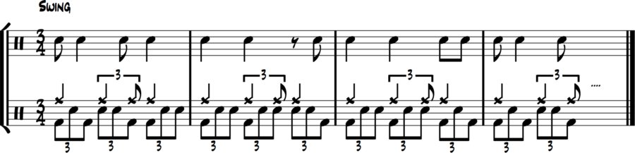 : Bass drum syncopated line, snare triplet fills in 3/4—rolling triplet grid for swing feel.

