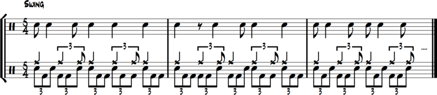 Snare syncopation over bass drum triplet fills in every empty space