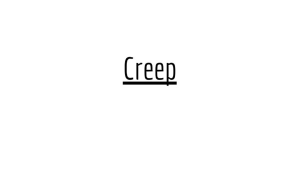 Creep - Radiohead - Drum Transcription PDF download