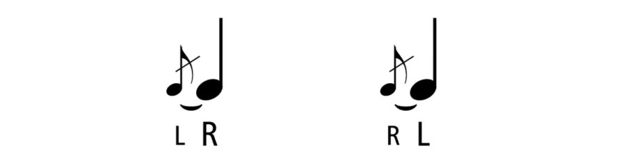 Drum notation diagram showing the flam rudiment: a small grace note immediately preceding a full main stroke, written as two closely timed notes with one hand.

